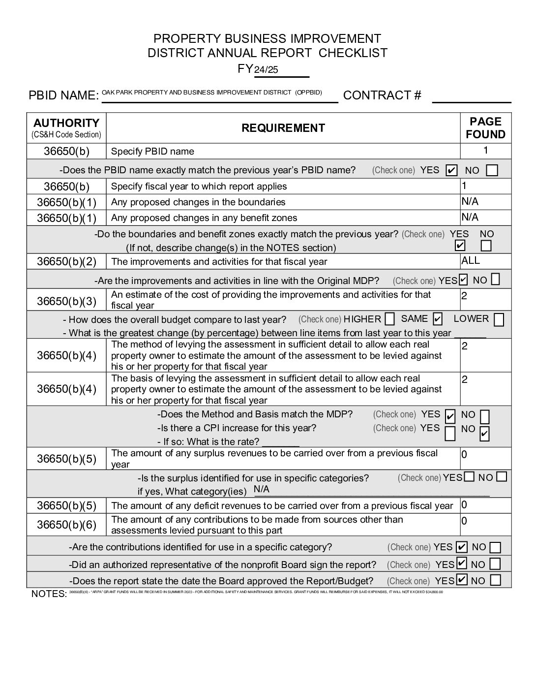2023-2024 Annual Report